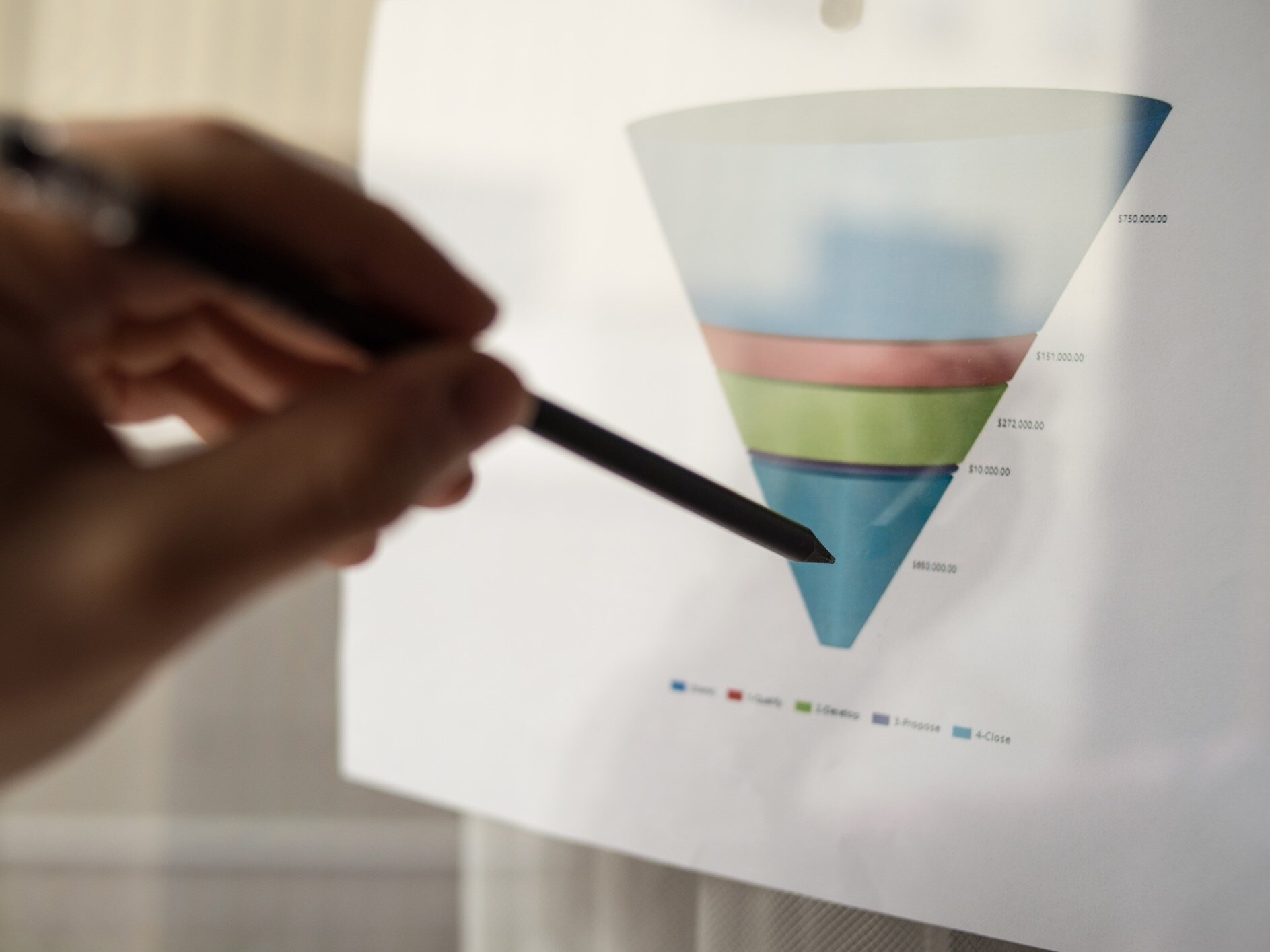 A hand with a pen points at a funnel diagram on a piece of paper.